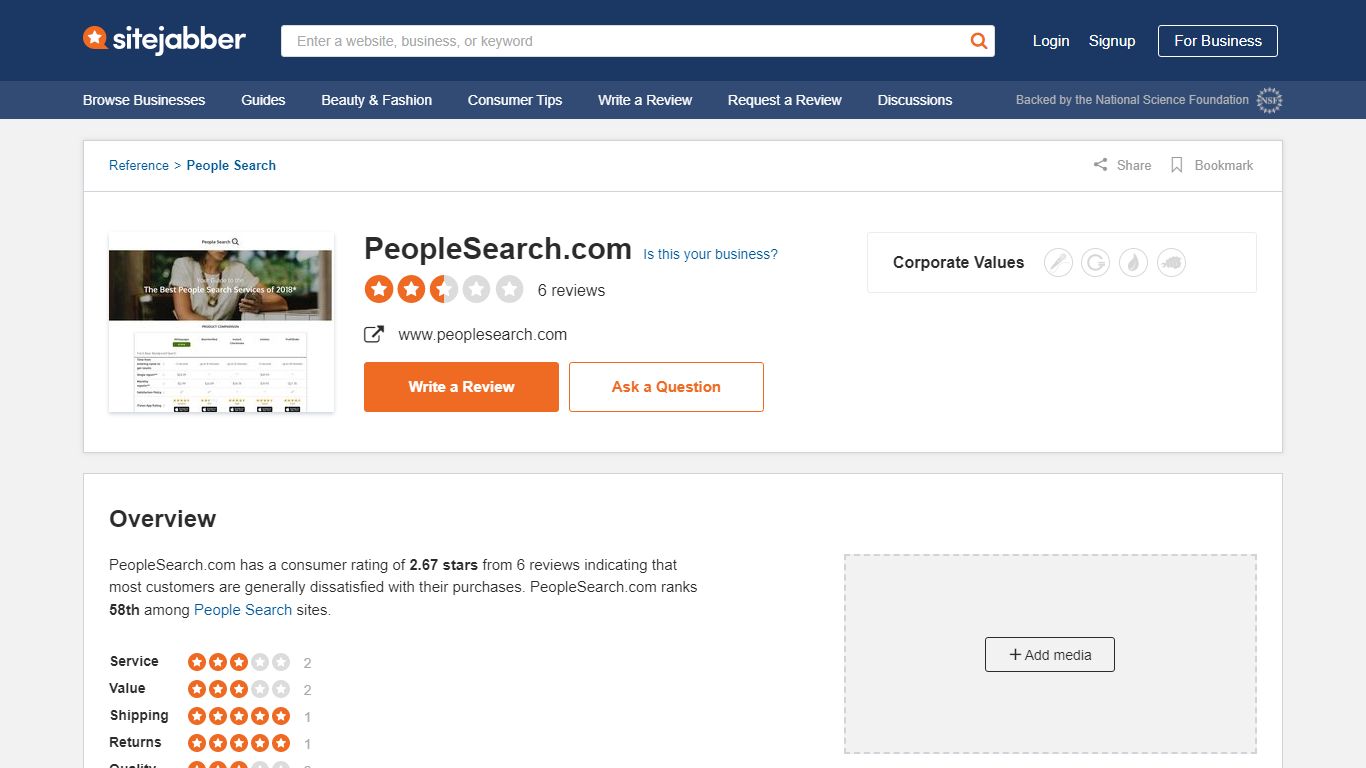 5 Reviews of Peoplesearch.com - Sitejabber